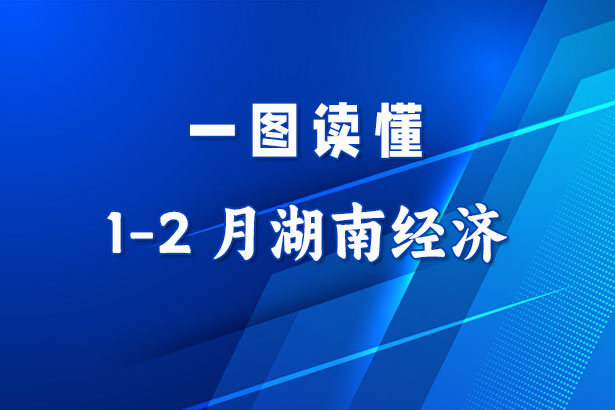 收藏！一圖讀懂1-2月湖南經(jīng)濟(jì)