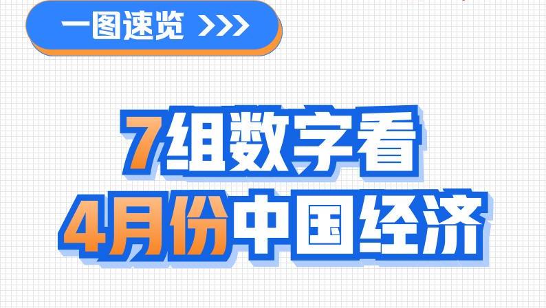 一圖速覽：7組數(shù)字看4月份中國經(jīng)濟(jì)