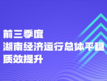 前三季度湖南經(jīng)濟(jì)運行總體平穩(wěn)質(zhì)效提升